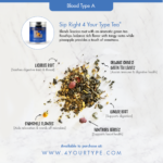 A-tea-highlight-infographic-IG__13978.1532961884.png